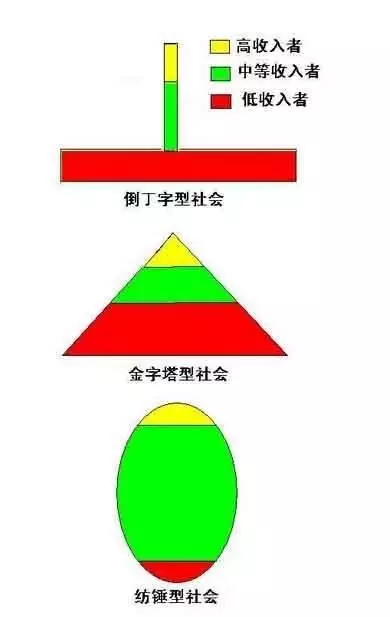 四川：一文看懂2024年三大专项计划区别有哪些符合条件的考生别错过