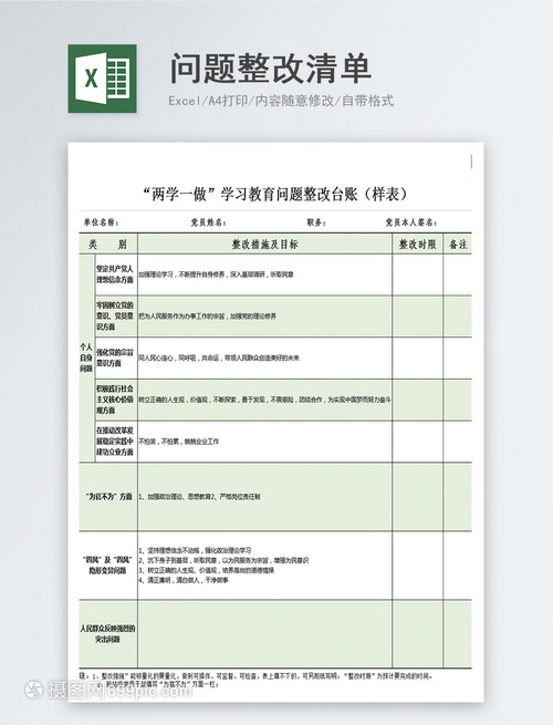 《工业产品质量安全风险管控清单》发布